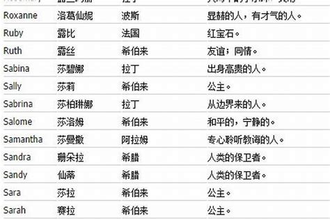 男生名字|1200个好听有寓意的男孩名字